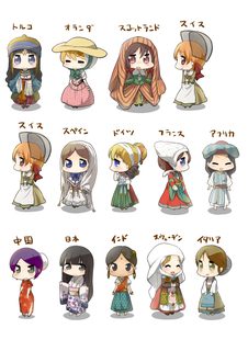 新規キャンバスmmm